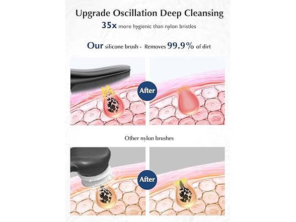 Face Scrubber Cleansing Brush