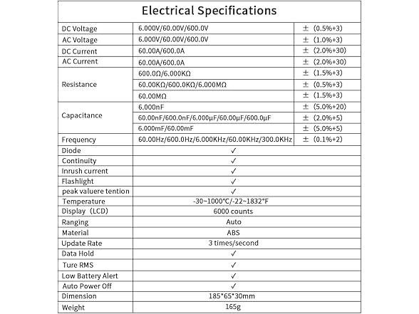ZOYI Clamp Meter Multimeter 6000 Counts Clam