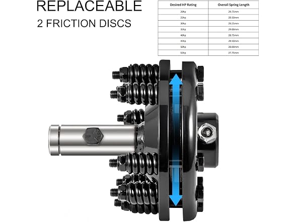 VEVOR Slip Clutch