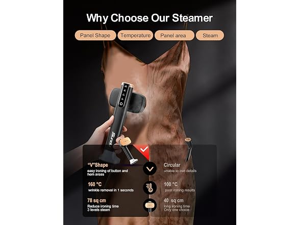 Sundu Travel Steamer for Clothes