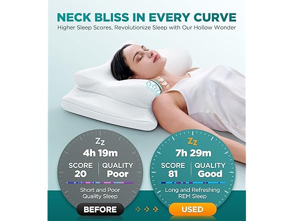 EKIFT Cervical Neck Pillow for Pain Relief