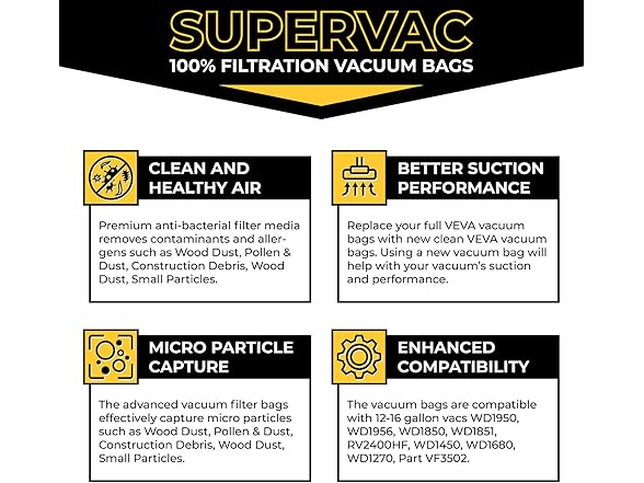 10 Pack Premium SuperVac Vacuum Bags