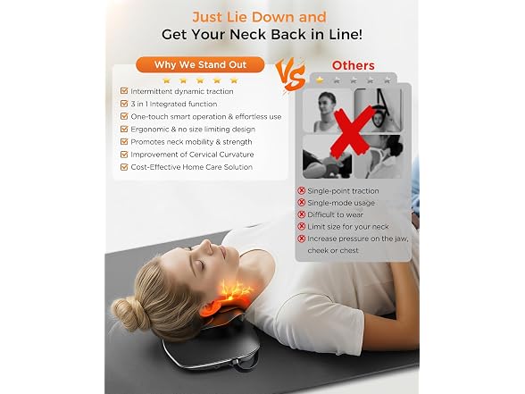 Cervical Traction Device, Dynamic Neck
