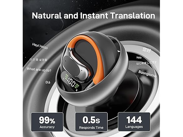 XIXIGOU 144 Language Ai Translator Earbuds