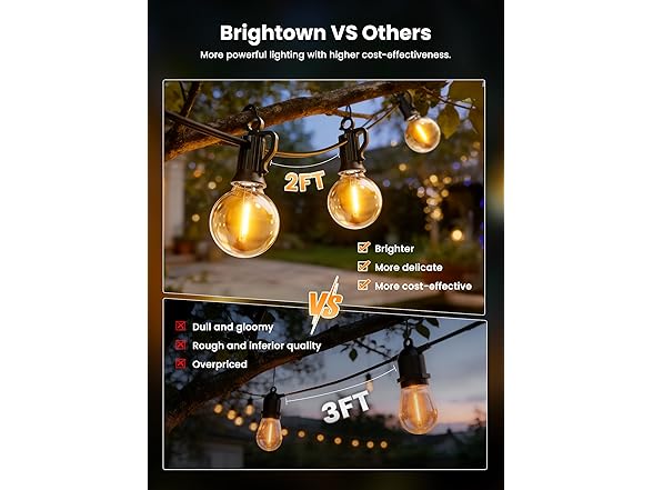 Brightown 75FT 36LED Solar String Lights - Gallery 2
