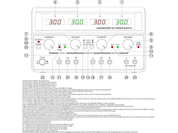 Triple Output Power Supply