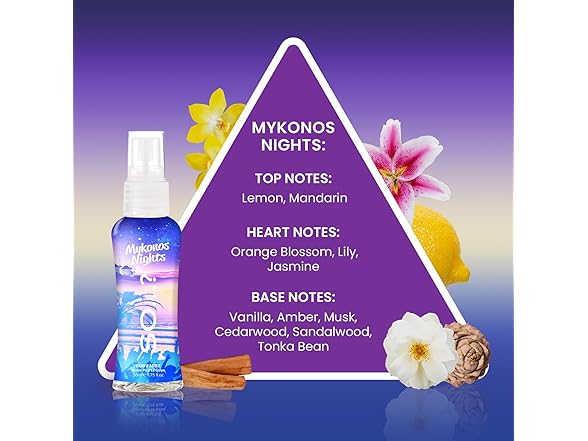 So...? Escapes Body Mist Set -