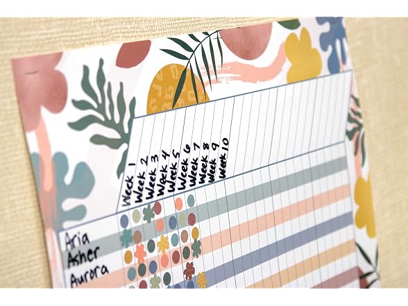 Teacher Created Resources Wonderfully Wild Flowers