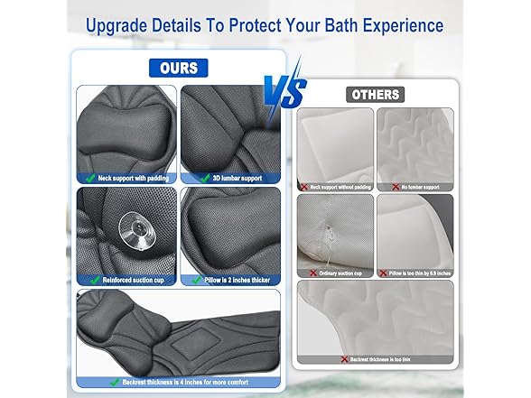 snlewrtu full body bath pillow