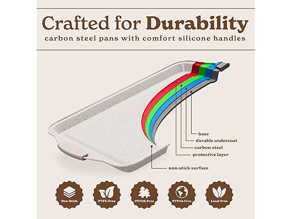 Nonstick Stackable Bakeware Set