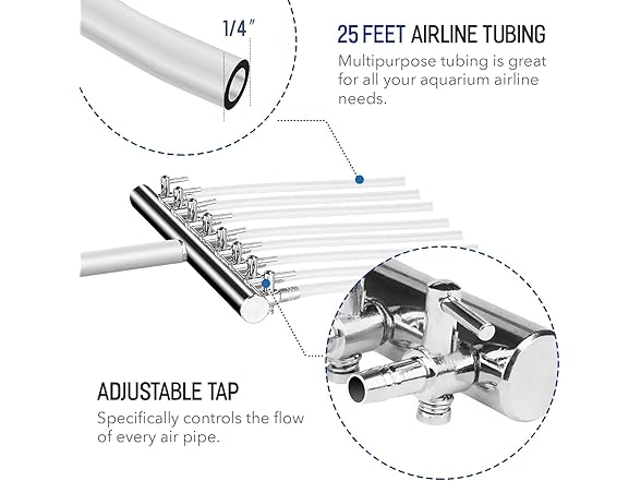 Simple Deluxe Air Pump w/Adjustable Air Flow