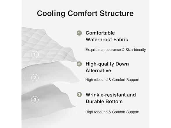 Novilla King Mattress Topper