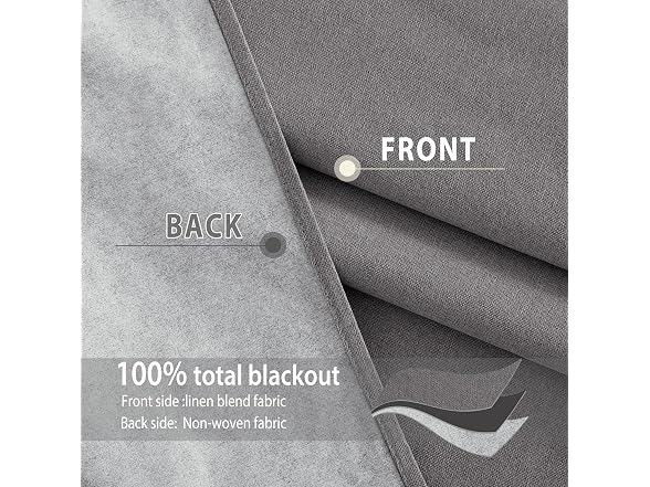 NICETOWN Grey 100% Blackout Curtain