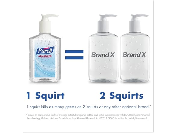 Purell Advanced Instant Hand Sanitizer 12oz