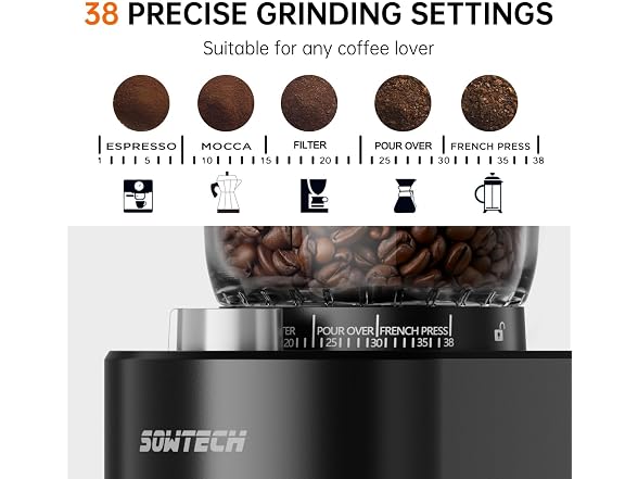 SOWTECH Coffee Grinder | BD-CG011