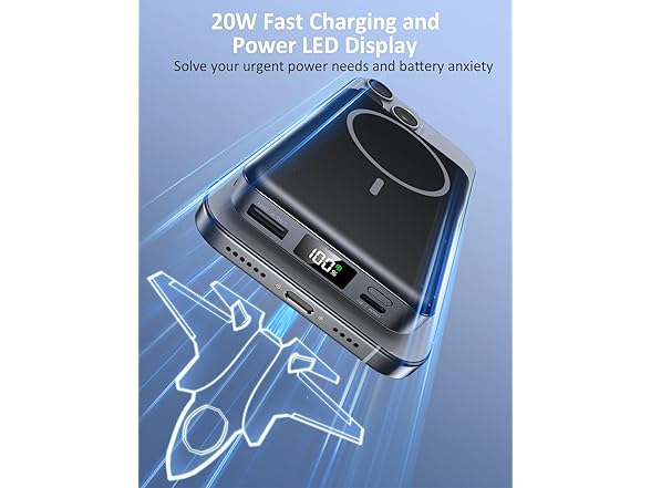 Aobbow 5 in 1 Portable Charger