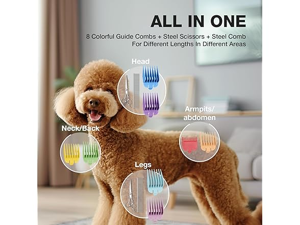Petopia Dog Clippers for Grooming, Pet G