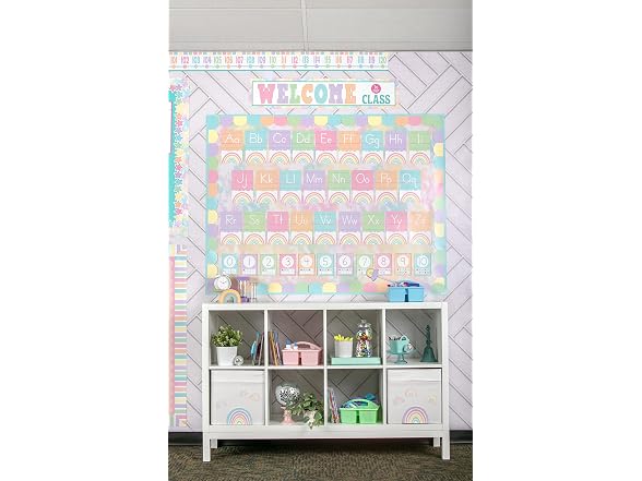 Teacher Created Resources Pastel Pop Alphabet