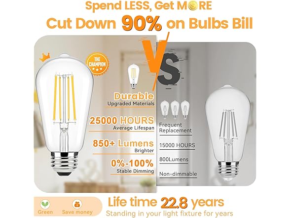Brightever Edison Light Bulbs 60W Equivalent - Choose Size