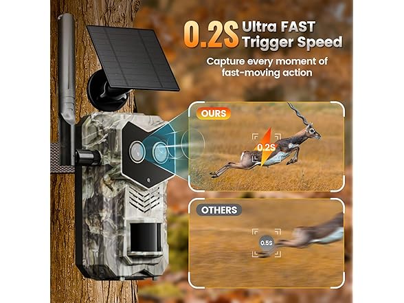 SYCAMTC 4G Cellular Trail Camera