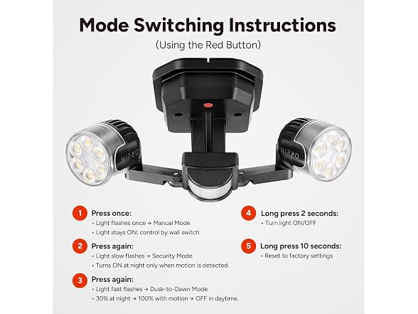 OREiN Dual-Head Motion Flood Light