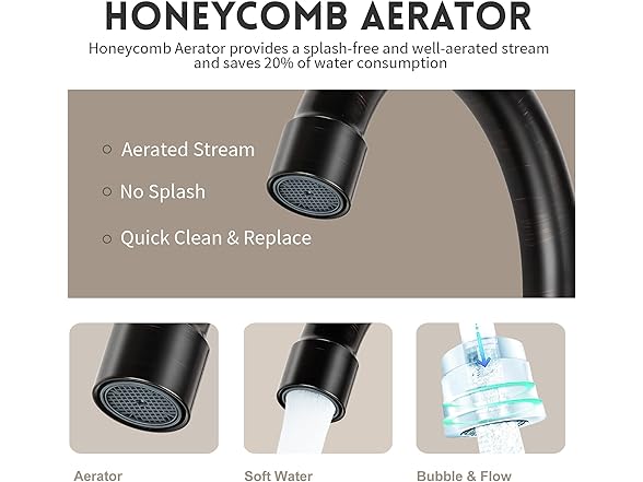 SOKA SOKA Bathroom Sink Faucet Stainless Steel Faucets