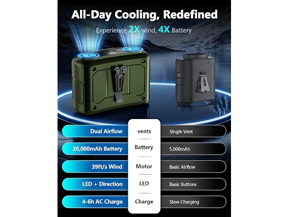 AVAVO W0095 Waist Fan Green