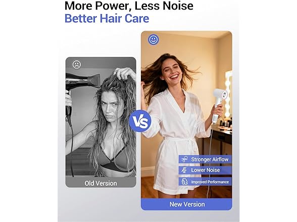 Nuueo Ionic Hair Dryer