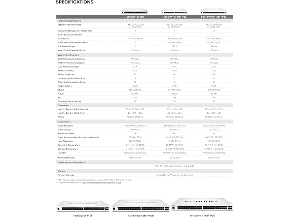 Fortinet FortiSwitch - 148F-POE L2+ Mana
