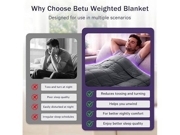 Weighted Blanket for Adults 15lbs