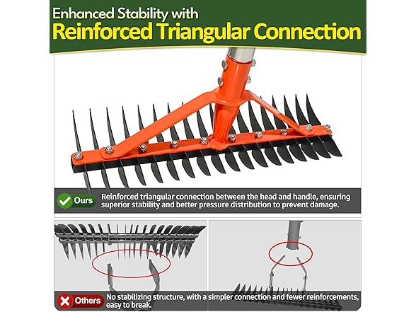 CKLT 18-Tine Thatch Rake 62.5in Handle