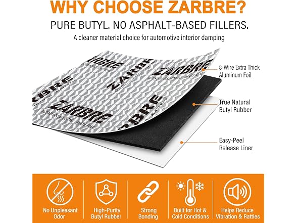 ZARBRE 80 Mil Sound Deadener 36 Sqft