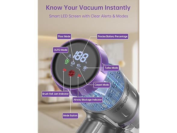 OXVAC 650w Cordless Vacuum Cleaner
