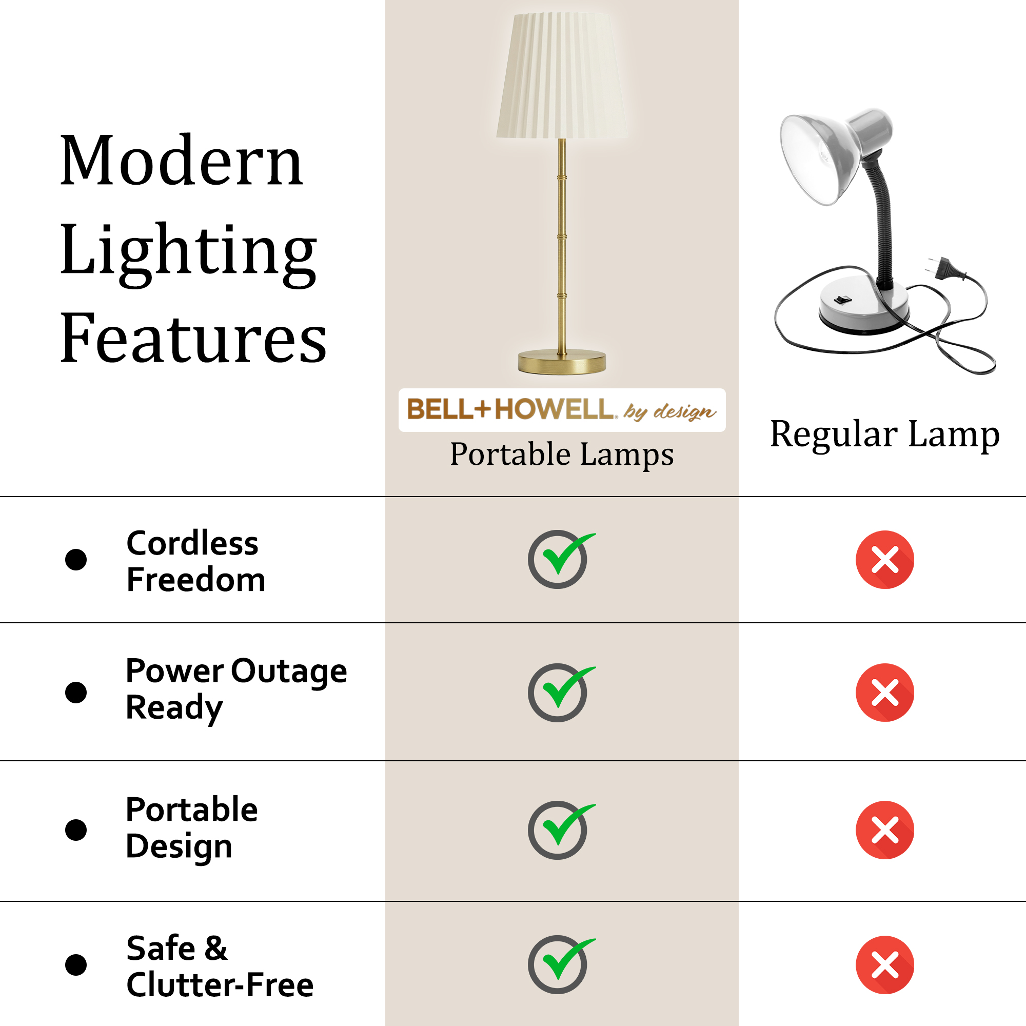 Bamboo Stem Pleated Shade Cream Lamp - Gallery 14