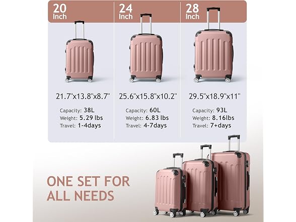 Karl home 3-Piece Luggage Set Rose Gold (20"/24"/28")