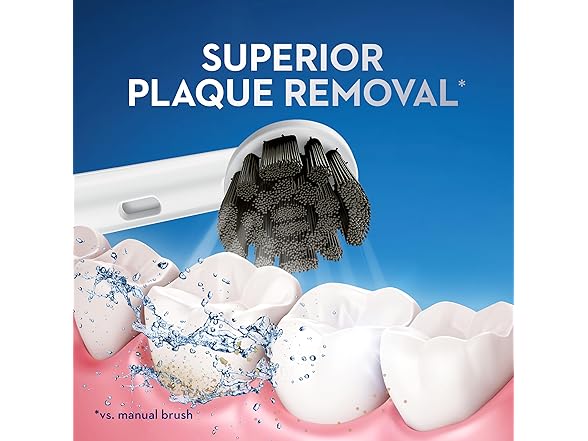 Oral-B Oral-B Pro 100 Charcoal, Battery Powered Elec