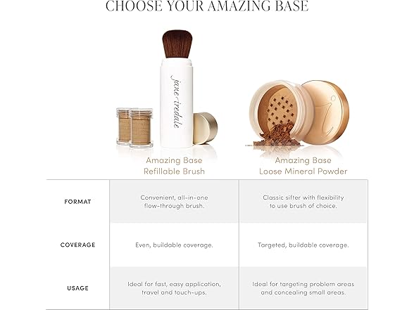 jane iredale jane iredale Amazing Base Refill, Mahoga