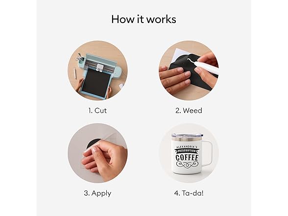 Cricut Premium Permanent Vinyl, 12ft - Black 3Pk