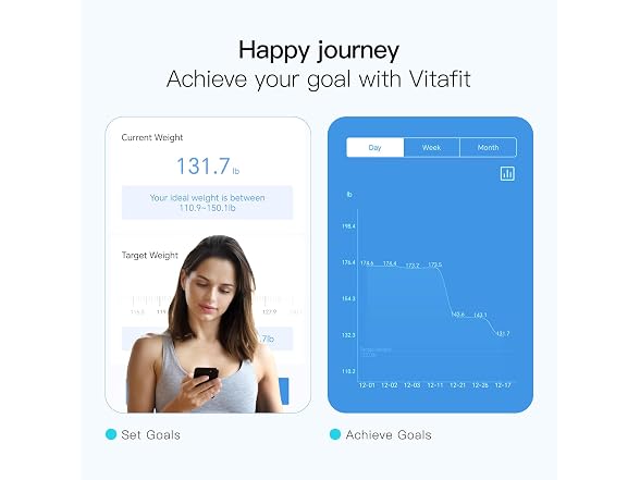 Vitafit FSA&HSA Smart Weight Scale
