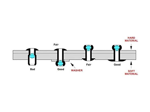 #610 Aluminum Rivets 1/8" 50pcs+Washer