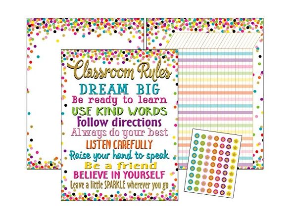Teacher Created Resources Confetti Classroom Essentials
