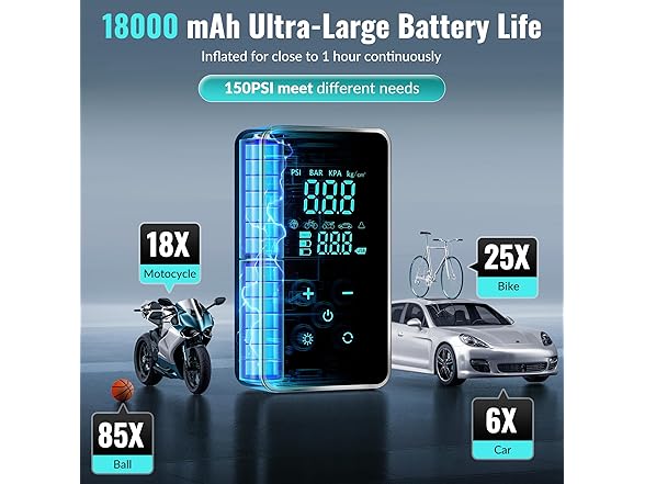 Tire Inflator Portable Air Compressor for Car Tires