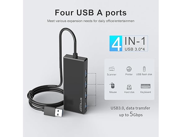 ANYPLUS Multiport USB Splitter Adapter Hub