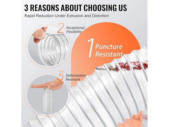 Dust Collection Hose, 2.5'' x 20', Thickened PVC