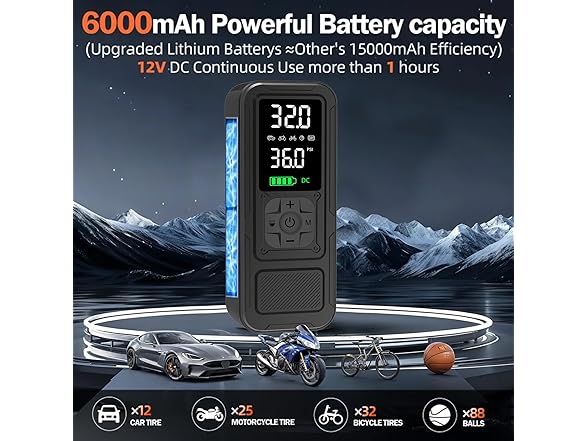 150PSI Portable Air Compressor - Gallery 3