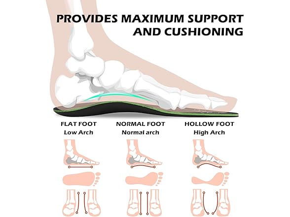 Health Yoosolle Liquid Massaging Insoles