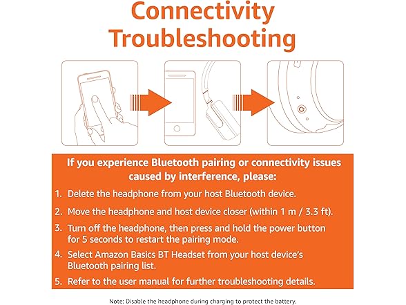 Amazon Basics Wireless Bluetooth Headphones with Microphone