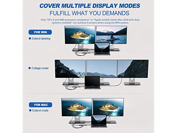 Falwedi Triple Display 12 in 1 USB C Hub (Open Box)