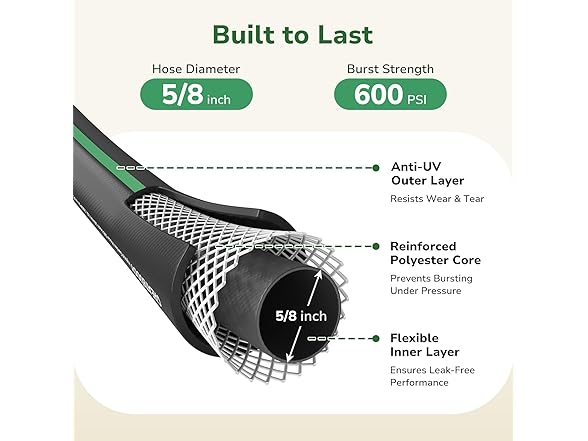GreatBuddy Garden Hose | 50 ft | 5/8in