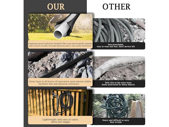 100ft Flexible Garden Hose with Nozzle- Choose Color